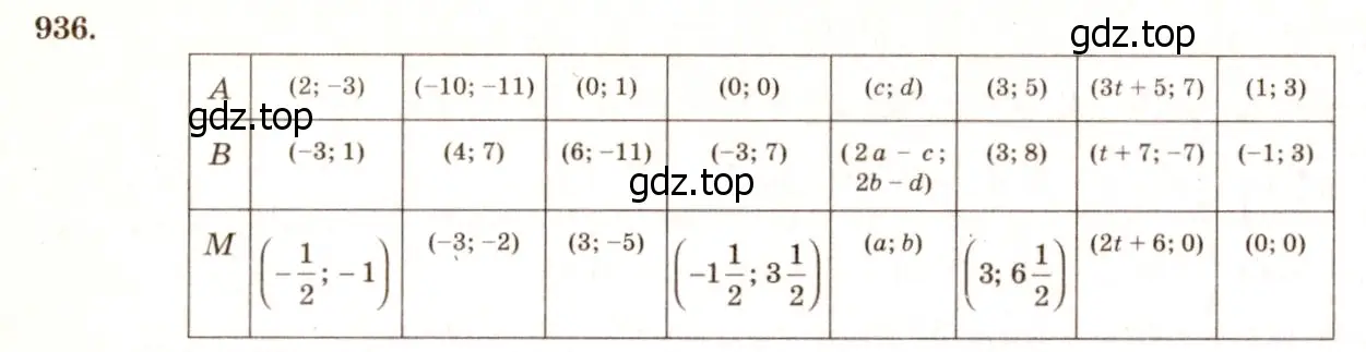 Решение 7. номер 1023 (страница 256) гдз по геометрии 7-9 класс Атанасян, Бутузов, учебник