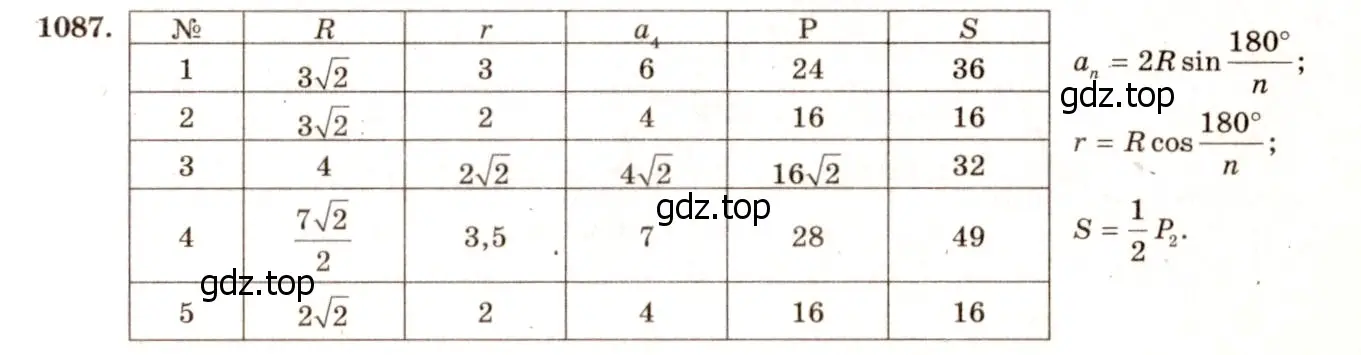 Решение 7. номер 1176 (страница 300) гдз по геометрии 7-9 класс Атанасян, Бутузов, учебник