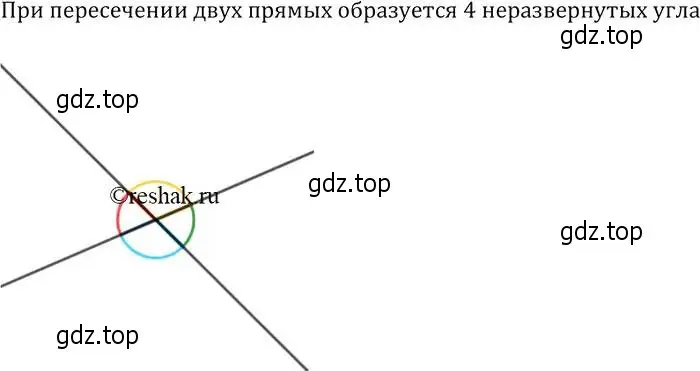 Решение 2. номер 15 (страница 10) гдз по геометрии 7-9 класс Атанасян, Бутузов, учебник