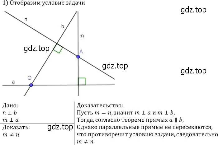 Решение 2. номер 86 (страница 27) гдз по геометрии 7-9 класс Атанасян, Бутузов, учебник