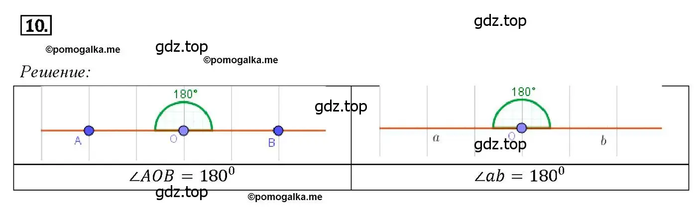 Решение 4. номер 10 (страница 10) гдз по геометрии 7-9 класс Атанасян, Бутузов, учебник