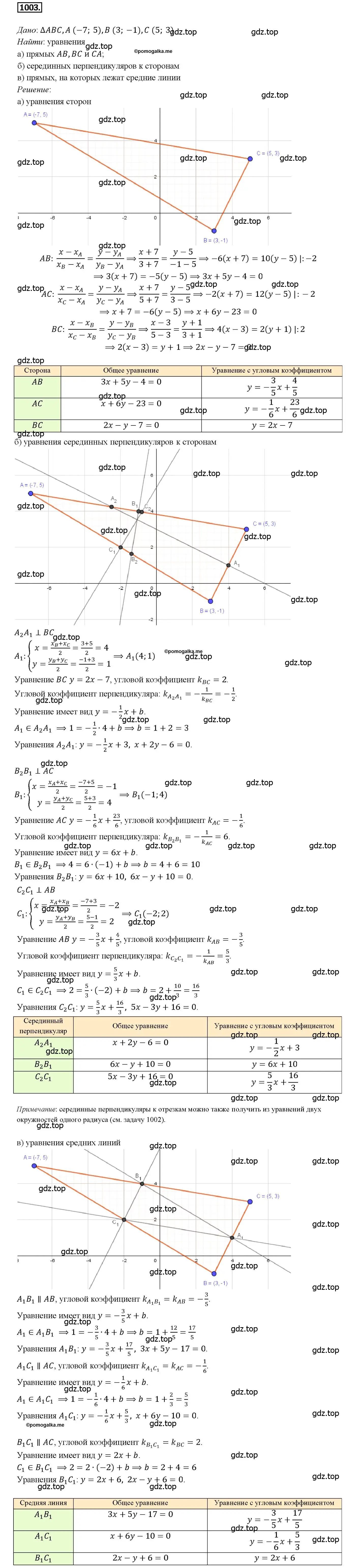 Решение 4. номер 1003 (страница 246) гдз по геометрии 7-9 класс Атанасян, Бутузов, учебник