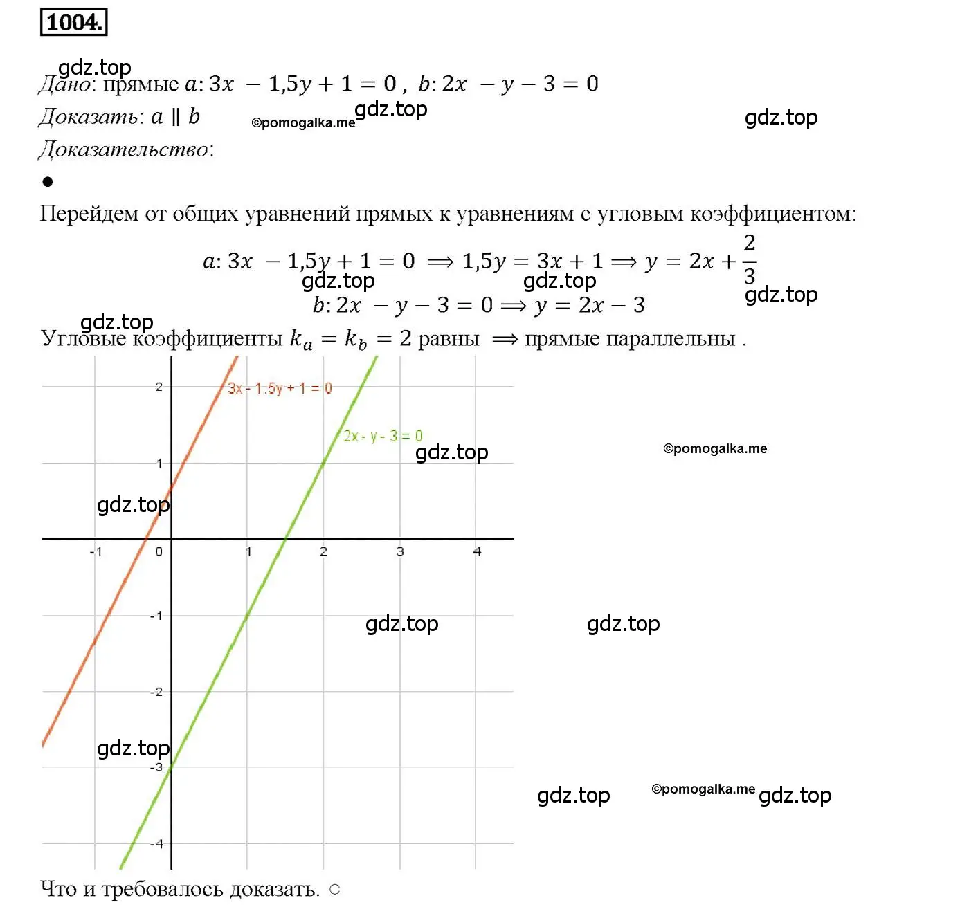 Решение 4. номер 1004 (страница 246) гдз по геометрии 7-9 класс Атанасян, Бутузов, учебник