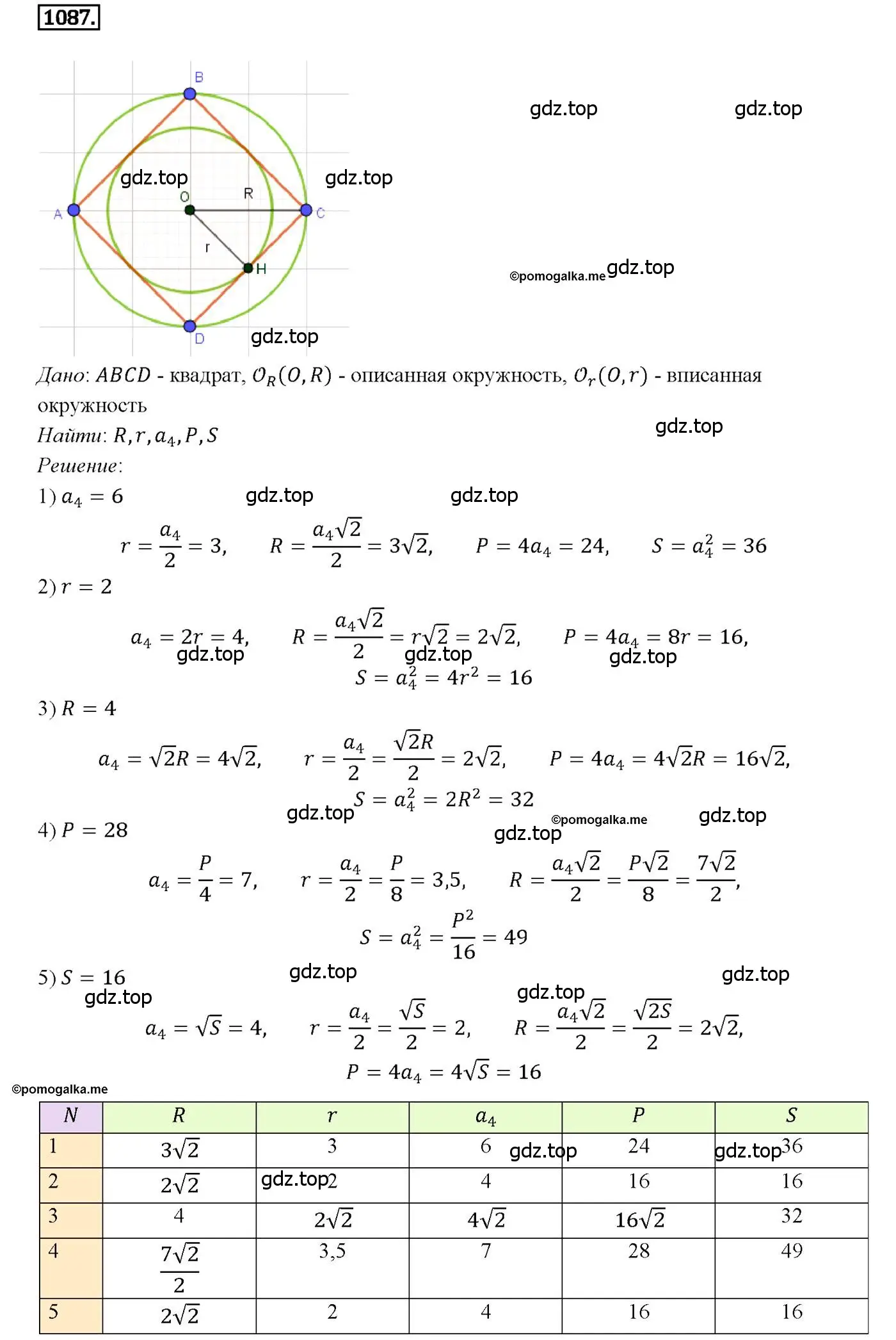 Решение 4. номер 1087 (страница 276) гдз по геометрии 7-9 класс Атанасян, Бутузов, учебник
