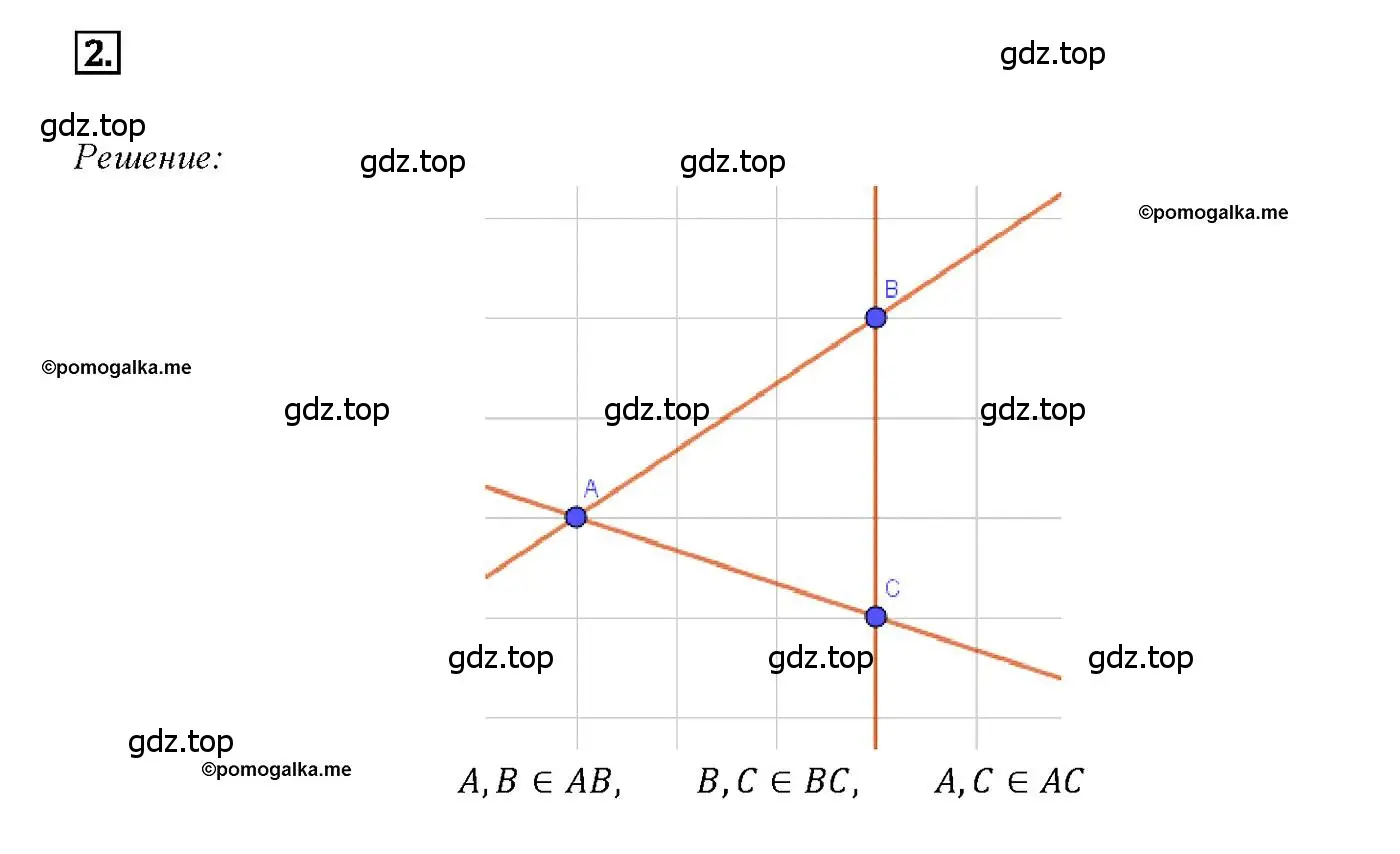 Решение 4. номер 2 (страница 7) гдз по геометрии 7-9 класс Атанасян, Бутузов, учебник
