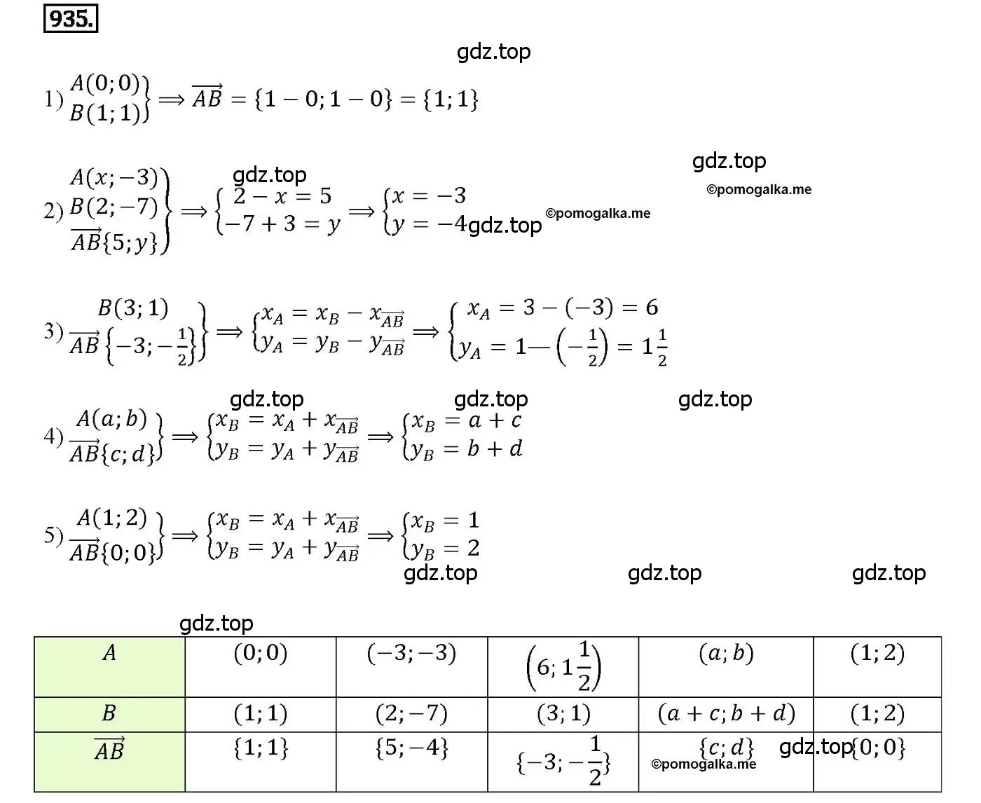 Решение 4. номер 935 (страница 232) гдз по геометрии 7-9 класс Атанасян, Бутузов, учебник