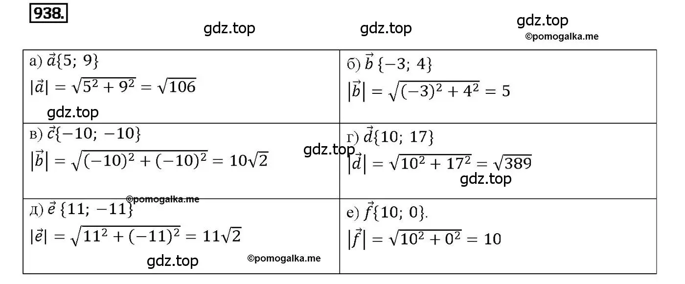 Решение 4. номер 938 (страница 232) гдз по геометрии 7-9 класс Атанасян, Бутузов, учебник