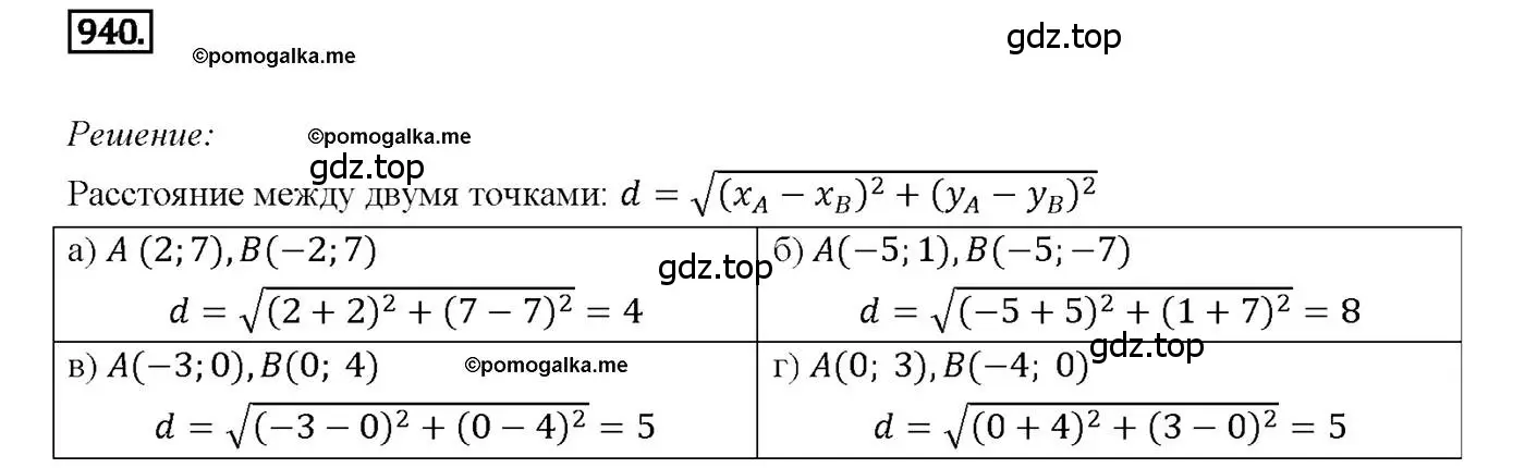 Решение 4. номер 940 (страница 232) гдз по геометрии 7-9 класс Атанасян, Бутузов, учебник