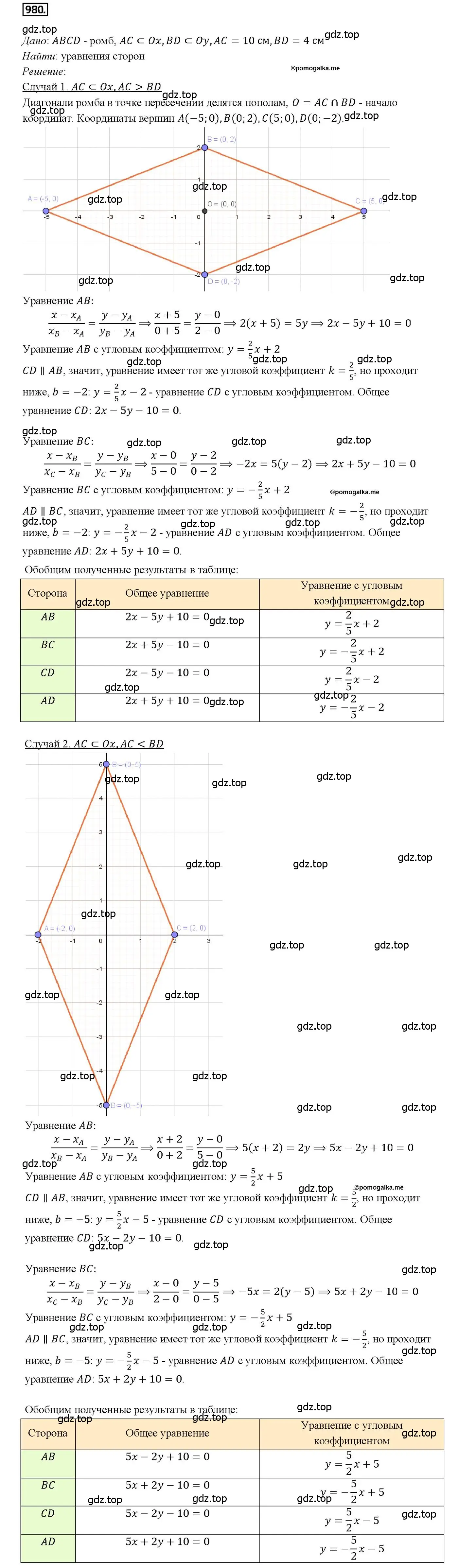 Решение 4. номер 980 (страница 242) гдз по геометрии 7-9 класс Атанасян, Бутузов, учебник