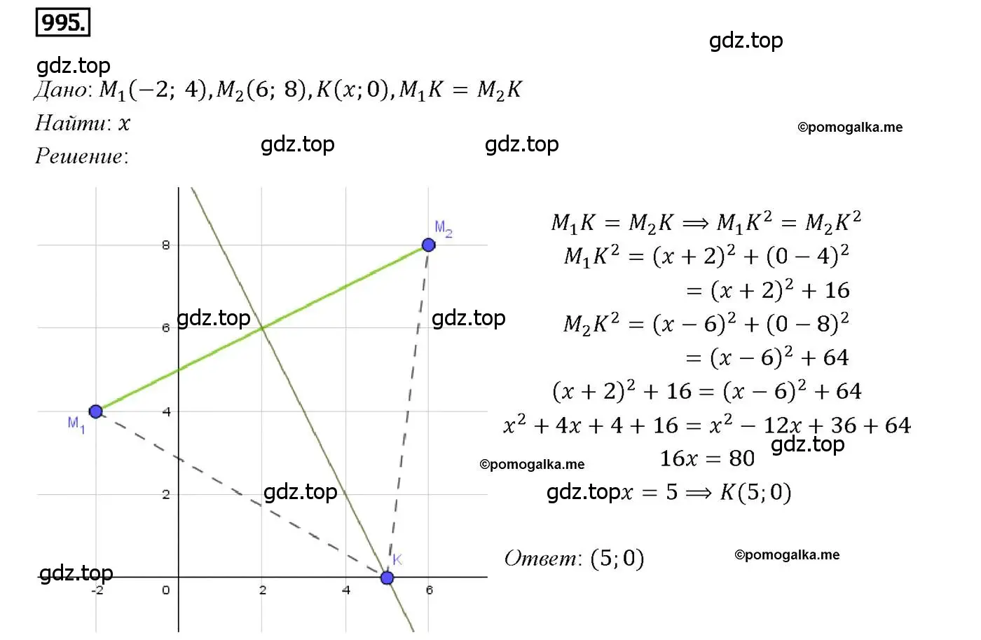 Решение 4. номер 995 (страница 246) гдз по геометрии 7-9 класс Атанасян, Бутузов, учебник