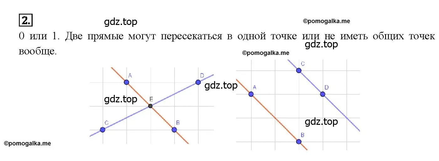 Решение 4. номер 2 (страница 25) гдз по геометрии 7-9 класс Атанасян, Бутузов, учебник