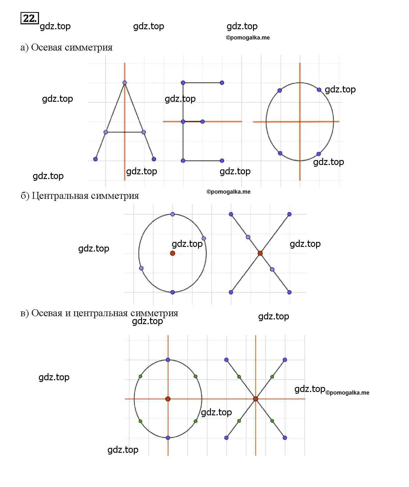 Решение 4. номер 22 (страница 114) гдз по геометрии 7-9 класс Атанасян, Бутузов, учебник