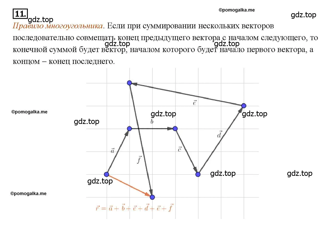 Решение 4. номер 11 (страница 209) гдз по геометрии 7-9 класс Атанасян, Бутузов, учебник