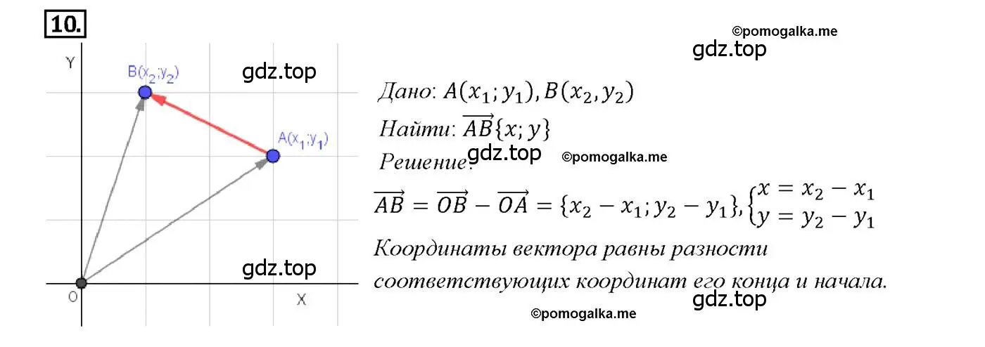 Решение 4. номер 10 (страница 244) гдз по геометрии 7-9 класс Атанасян, Бутузов, учебник