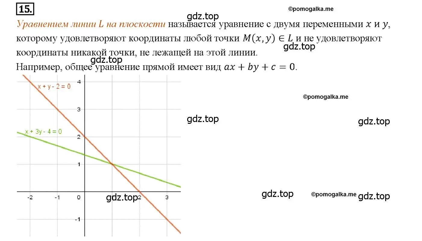 Решение 4. номер 15 (страница 244) гдз по геометрии 7-9 класс Атанасян, Бутузов, учебник