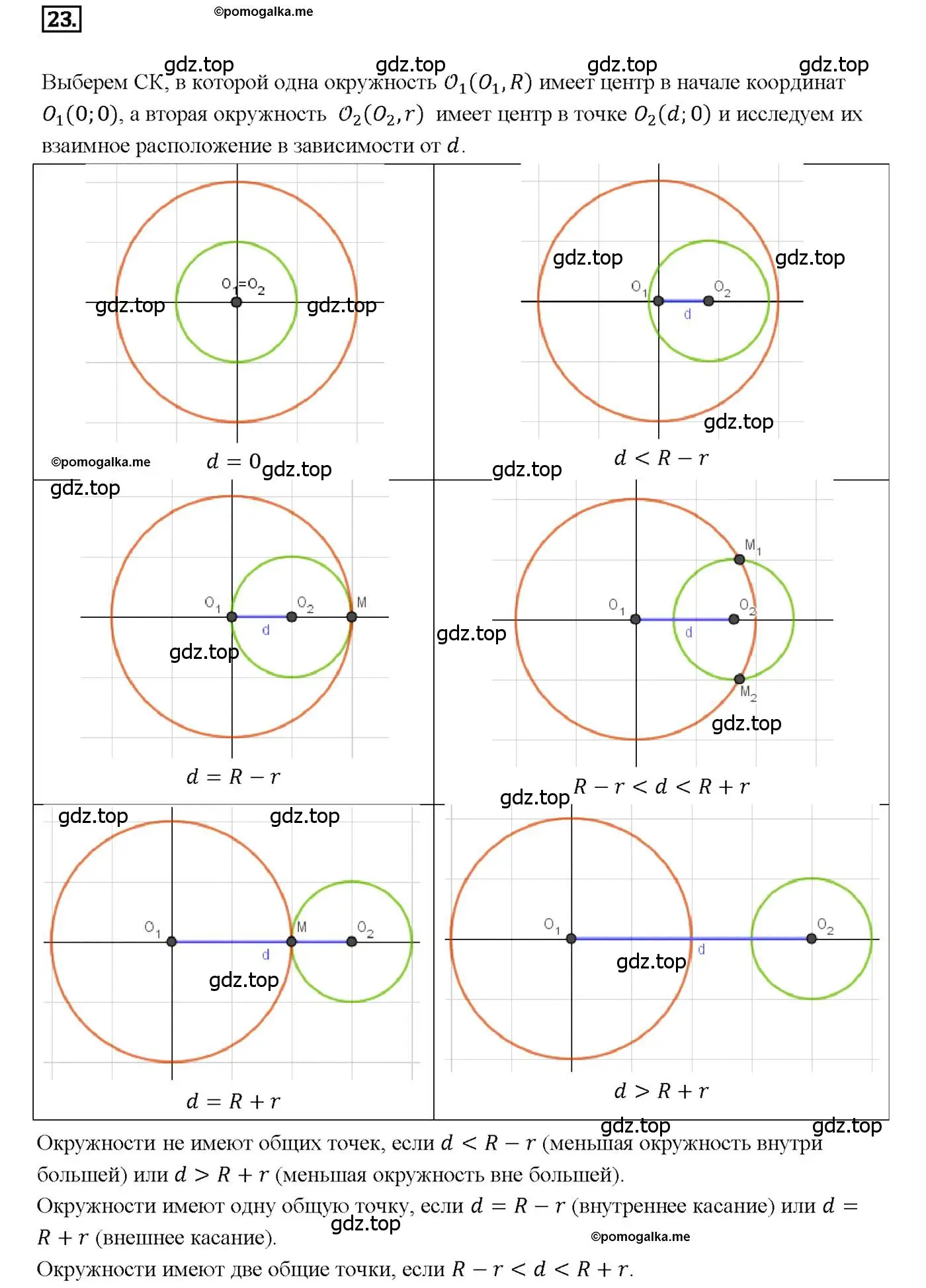 Решение 4. номер 23 (страница 245) гдз по геометрии 7-9 класс Атанасян, Бутузов, учебник