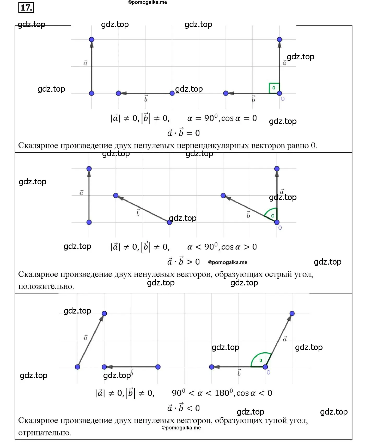 Решение 4. номер 17 (страница 267) гдз по геометрии 7-9 класс Атанасян, Бутузов, учебник