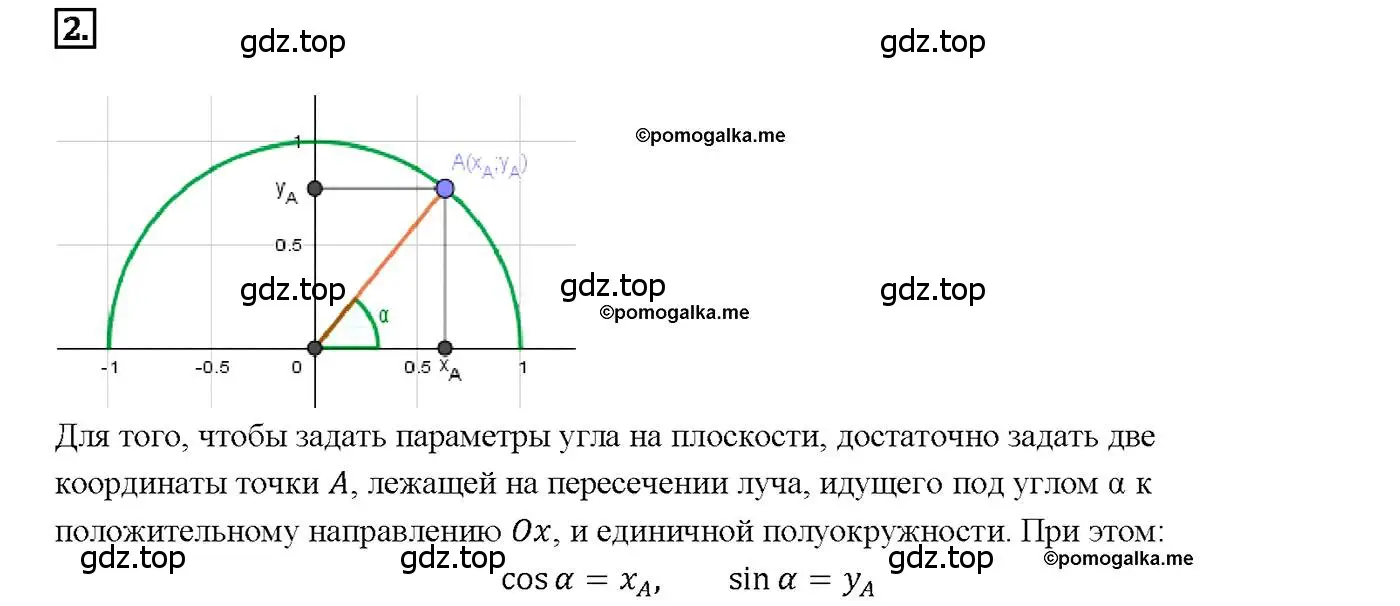 Решение 4. номер 2 (страница 266) гдз по геометрии 7-9 класс Атанасян, Бутузов, учебник