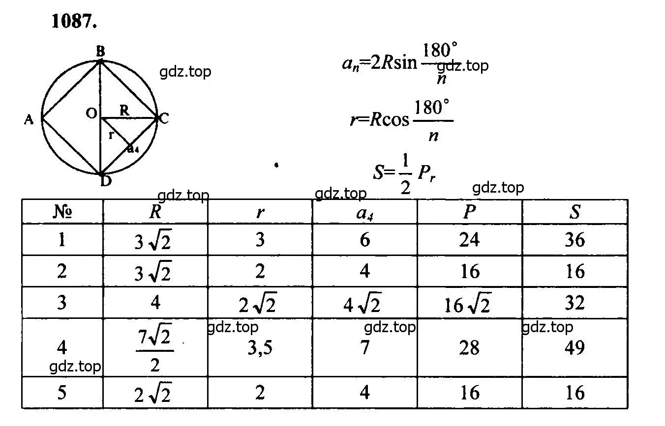 Решение 5. номер 1087 (страница 276) гдз по геометрии 7-9 класс Атанасян, Бутузов, учебник