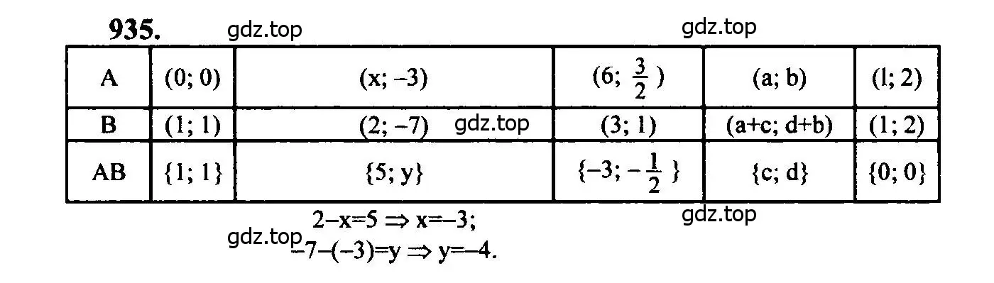Решение 5. номер 935 (страница 232) гдз по геометрии 7-9 класс Атанасян, Бутузов, учебник
