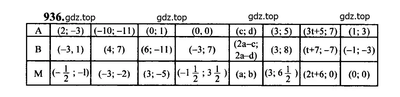 Решение 5. номер 936 (страница 232) гдз по геометрии 7-9 класс Атанасян, Бутузов, учебник