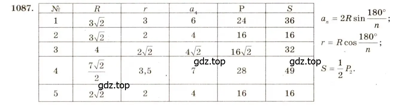 Решение 7. номер 1087 (страница 276) гдз по геометрии 7-9 класс Атанасян, Бутузов, учебник