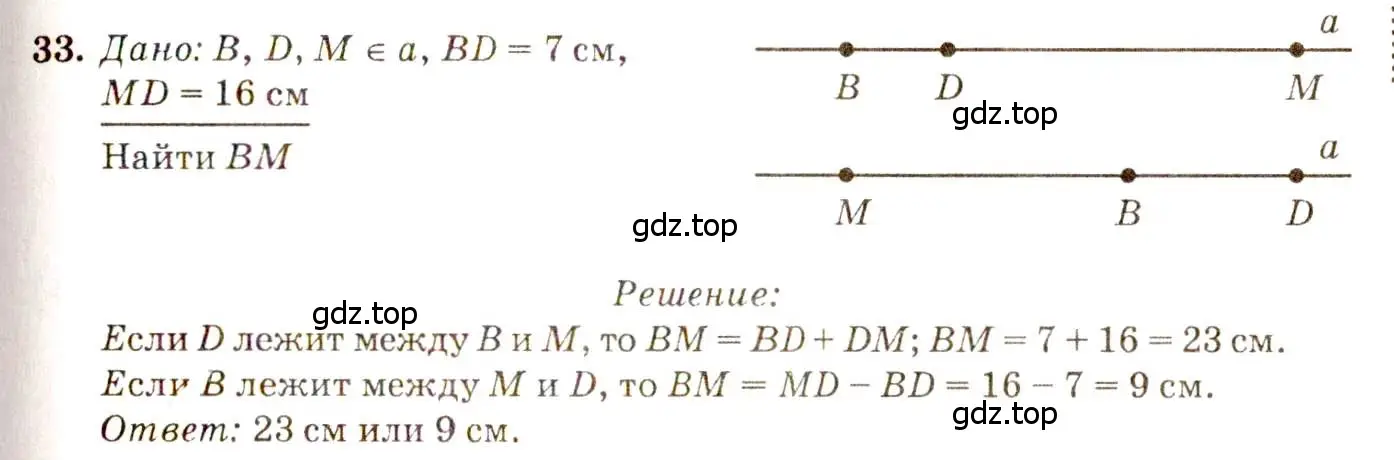 Решение 7. номер 33 (страница 17) гдз по геометрии 7-9 класс Атанасян, Бутузов, учебник