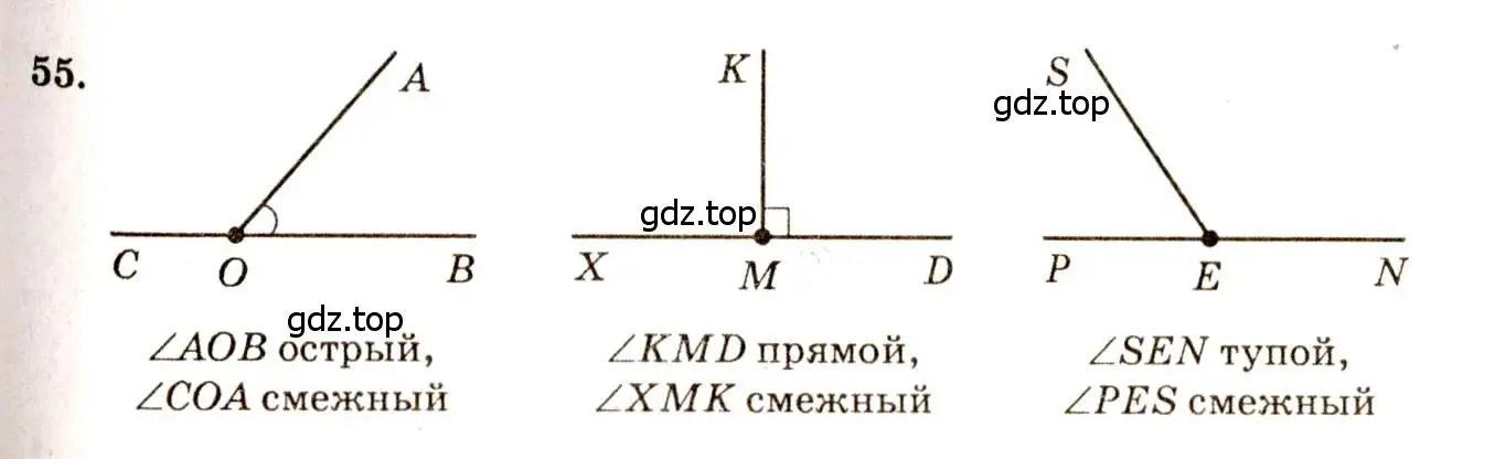 Решение 7. номер 55 (страница 24) гдз по геометрии 7-9 класс Атанасян, Бутузов, учебник