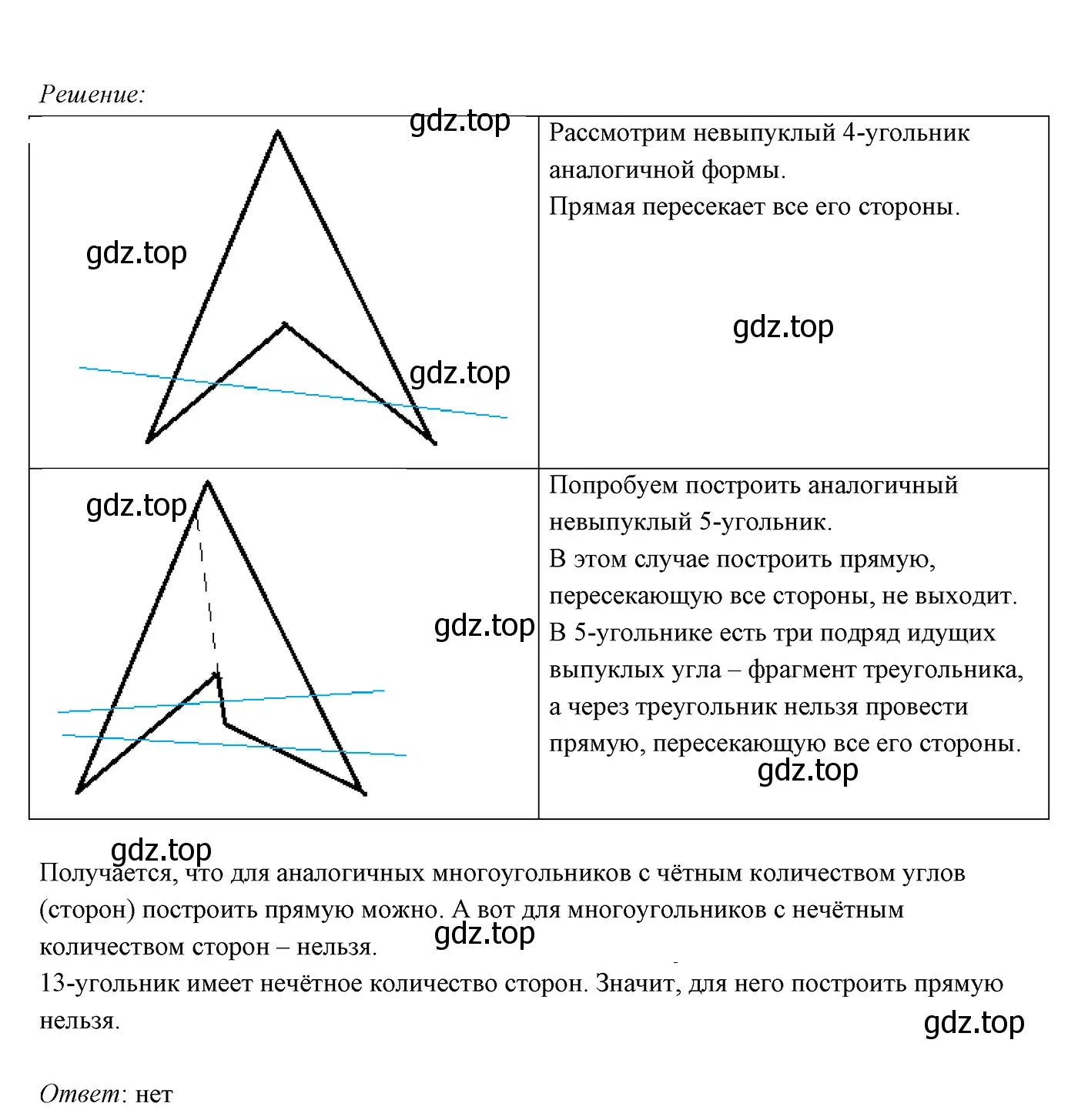 Решение 3. номер 147 (страница 42) гдз по геометрии 7 класс Мерзляк, Полонский, учебник