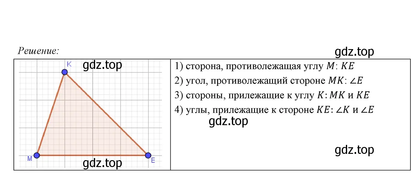 Решение 3. номер 153 (страница 57) гдз по геометрии 7 класс Мерзляк, Полонский, учебник