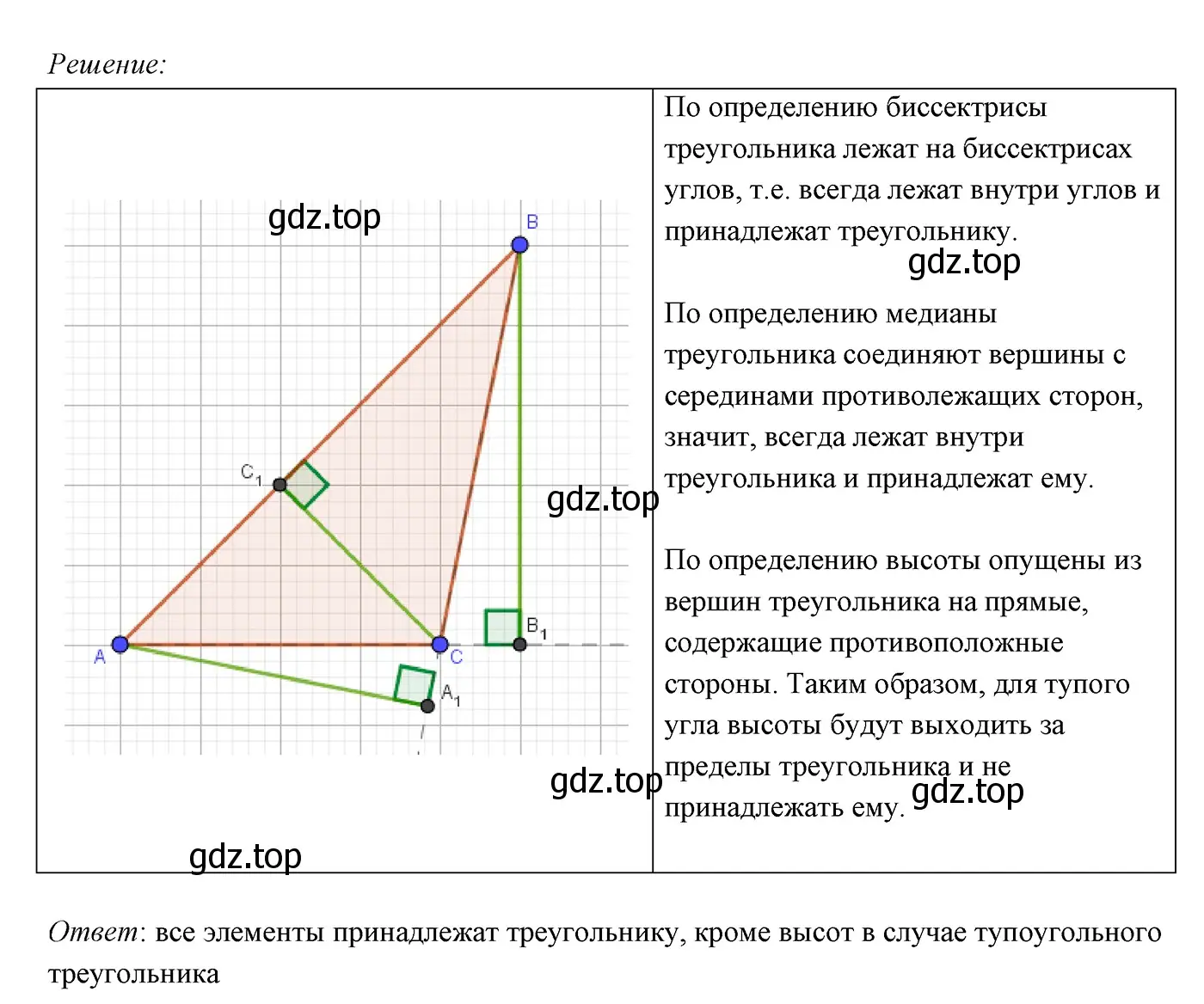 Решение 3. номер 166 (страница 58) гдз по геометрии 7 класс Мерзляк, Полонский, учебник