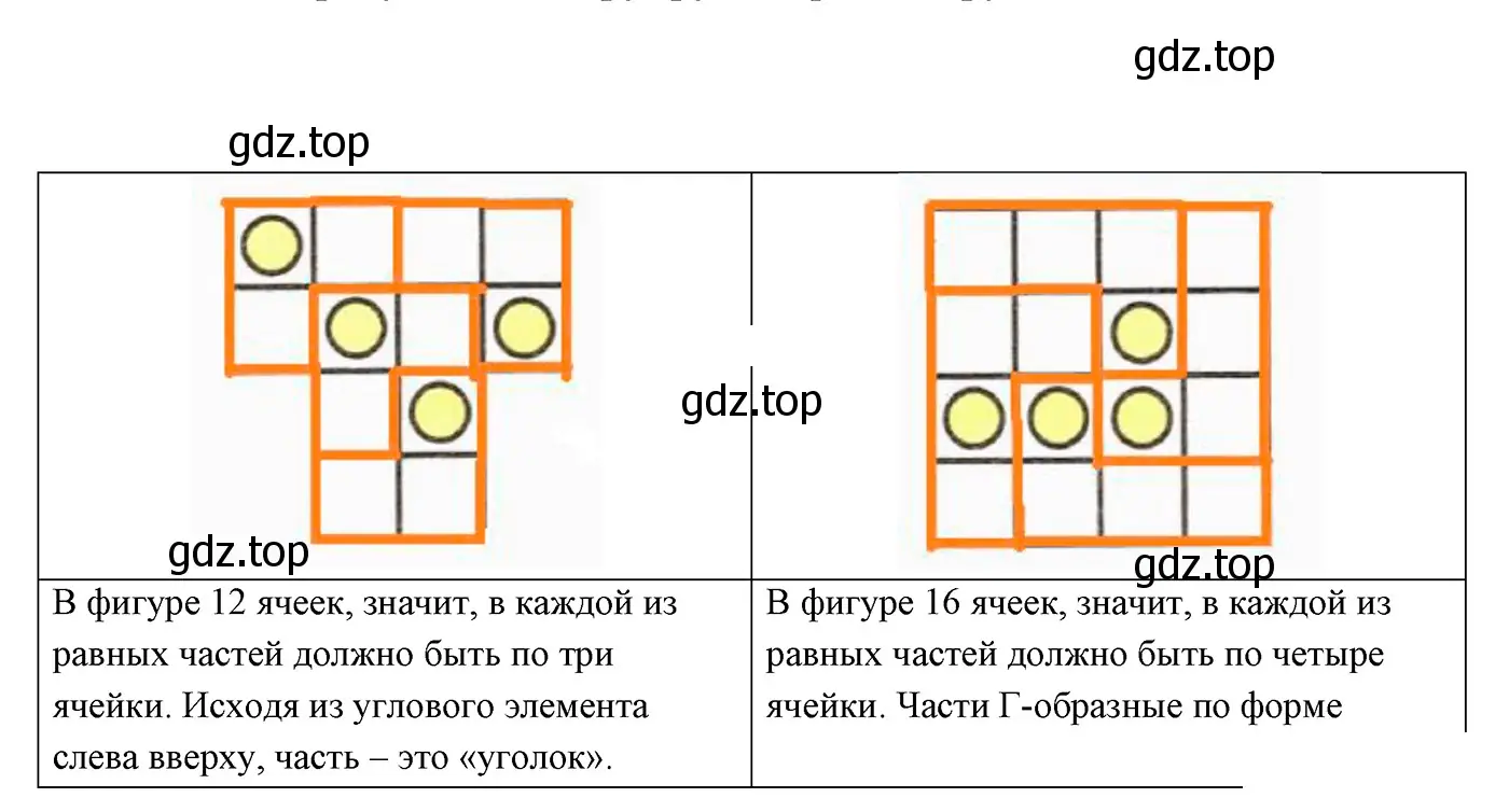 Решение 3. номер 219 (страница 68) гдз по геометрии 7 класс Мерзляк, Полонский, учебник