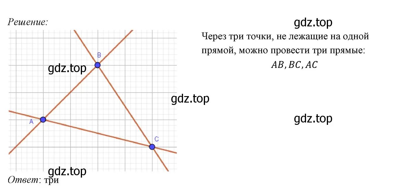 Решение 3. номер 3 (страница 11) гдз по геометрии 7 класс Мерзляк, Полонский, учебник