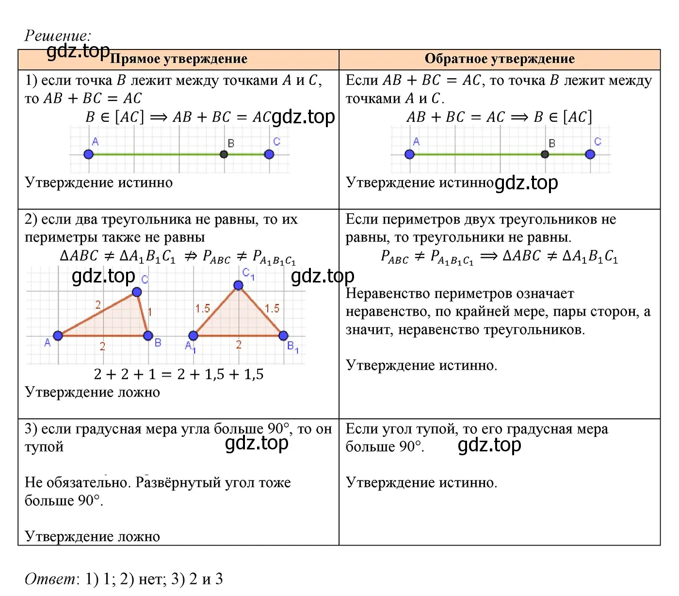 Решение 3. номер 300 (страница 87) гдз по геометрии 7 класс Мерзляк, Полонский, учебник