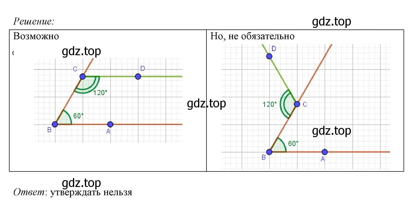 Решение 3. номер 351 (страница 104) гдз по геометрии 7 класс Мерзляк, Полонский, учебник