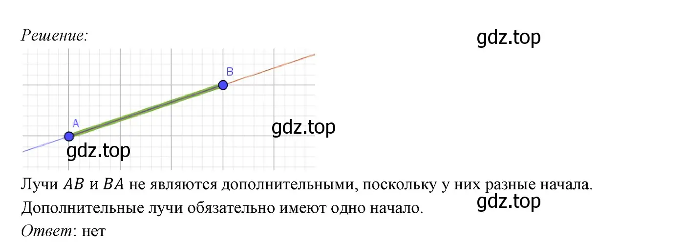 Решение 3. номер 57 (страница 27) гдз по геометрии 7 класс Мерзляк, Полонский, учебник