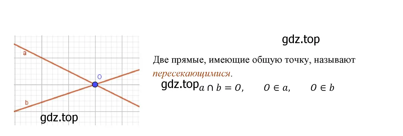 Решение 3. номер 5 (страница 11) гдз по геометрии 7 класс Мерзляк, Полонский, учебник