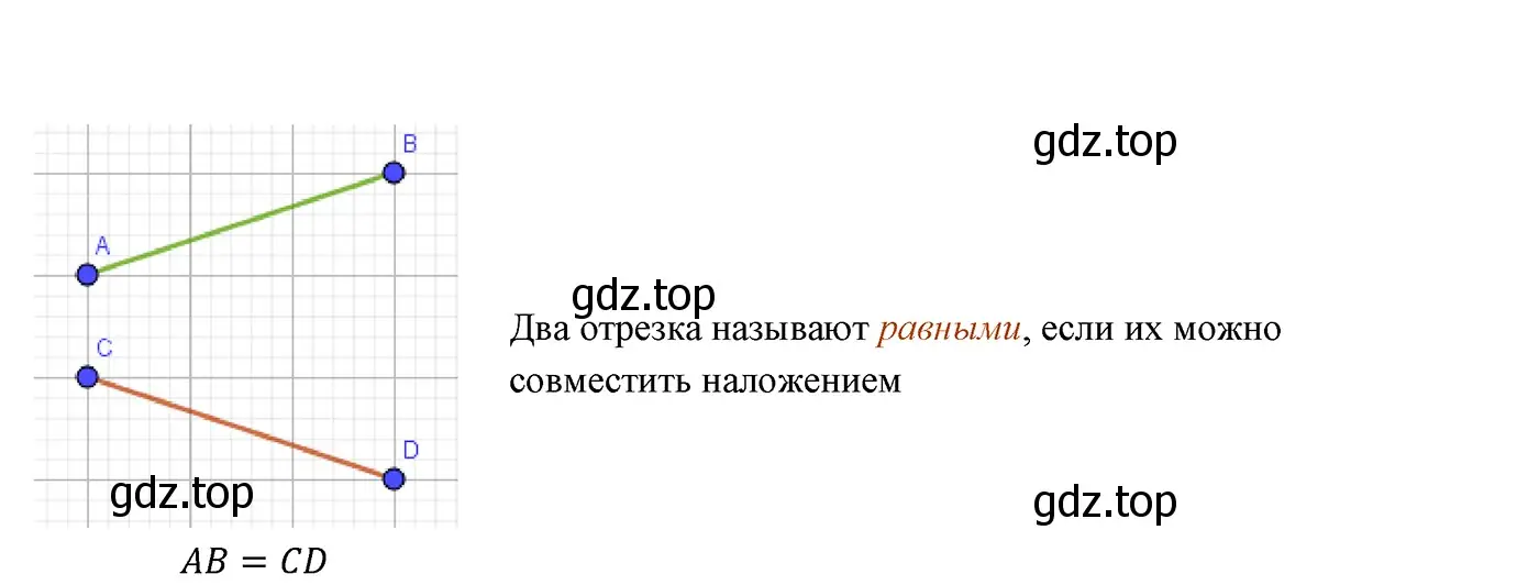 Решение 3. номер 2 (страница 17) гдз по геометрии 7 класс Мерзляк, Полонский, учебник