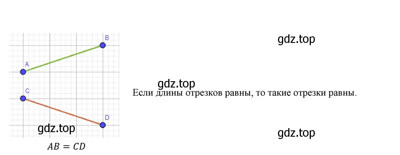 Решение 3. номер 4 (страница 17) гдз по геометрии 7 класс Мерзляк, Полонский, учебник