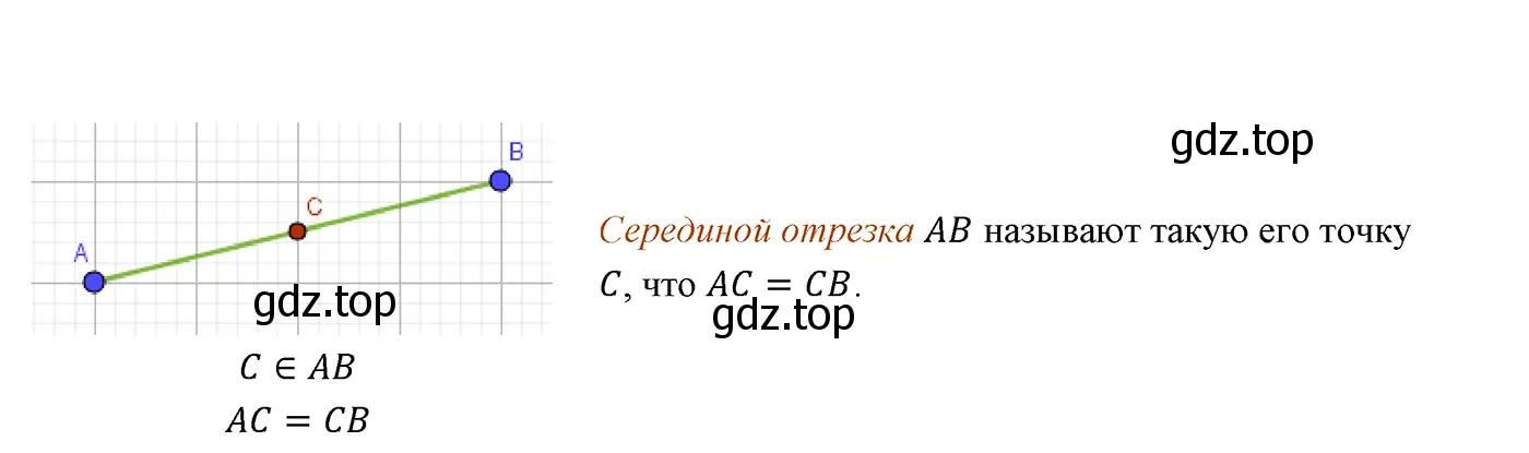 Решение 3. номер 6 (страница 17) гдз по геометрии 7 класс Мерзляк, Полонский, учебник