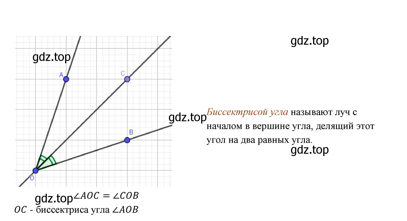 Решение 3. номер 6 (страница 27) гдз по геометрии 7 класс Мерзляк, Полонский, учебник