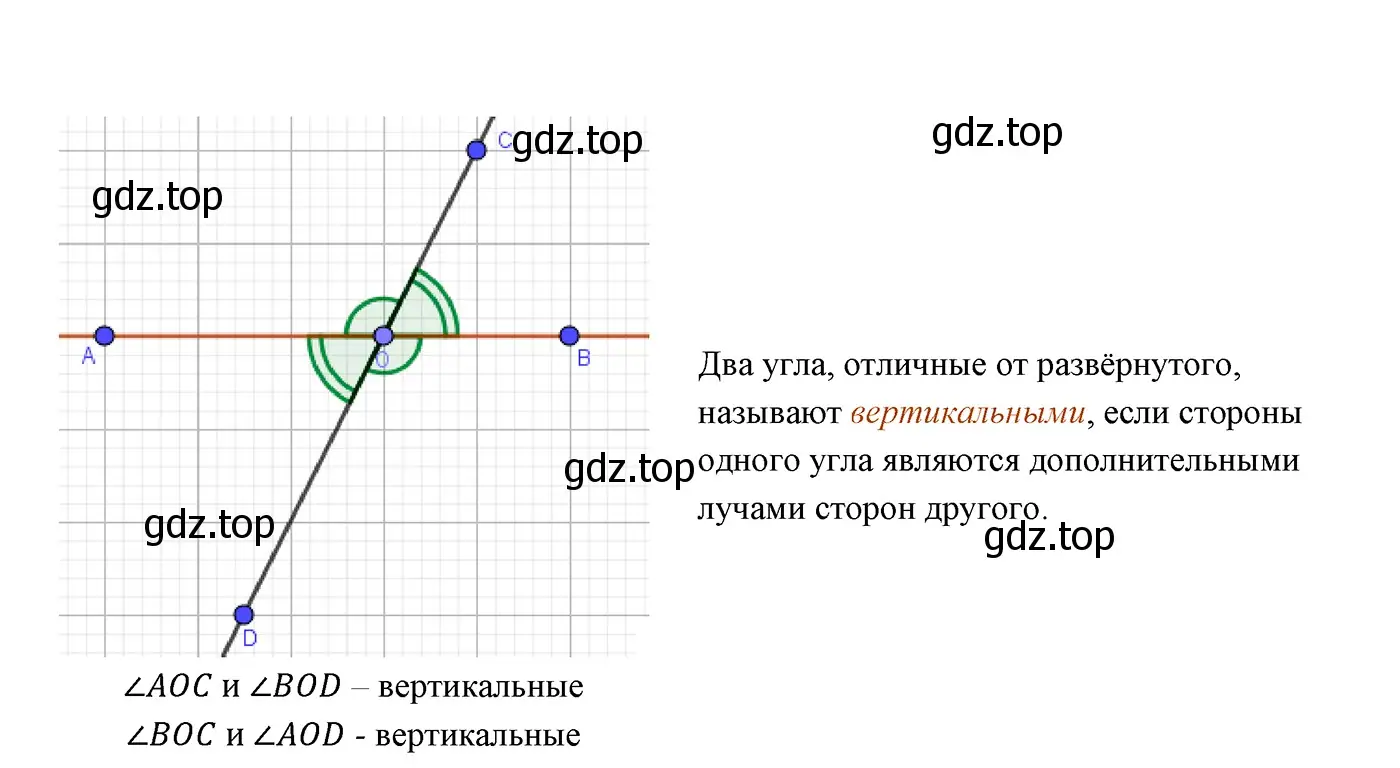 Решение 3. номер 3 (страница 33) гдз по геометрии 7 класс Мерзляк, Полонский, учебник