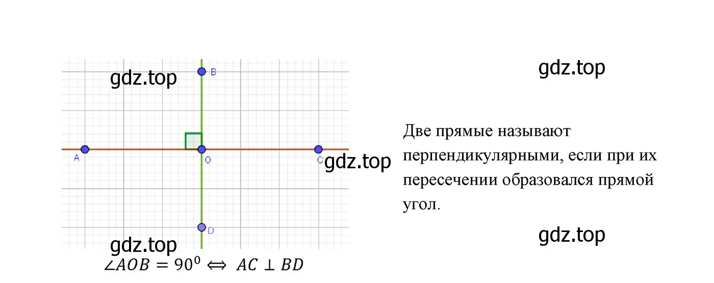 Решение 3. номер 1 (страница 39) гдз по геометрии 7 класс Мерзляк, Полонский, учебник