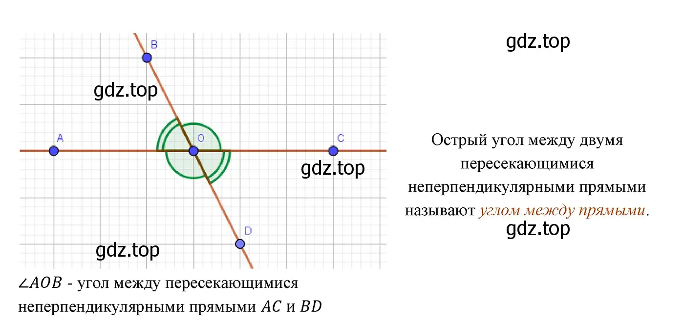 Решение 3. номер 3 (страница 39) гдз по геометрии 7 класс Мерзляк, Полонский, учебник