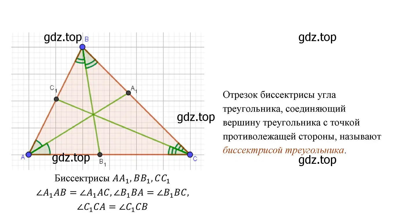 Решение 3. номер 10 (страница 56) гдз по геометрии 7 класс Мерзляк, Полонский, учебник