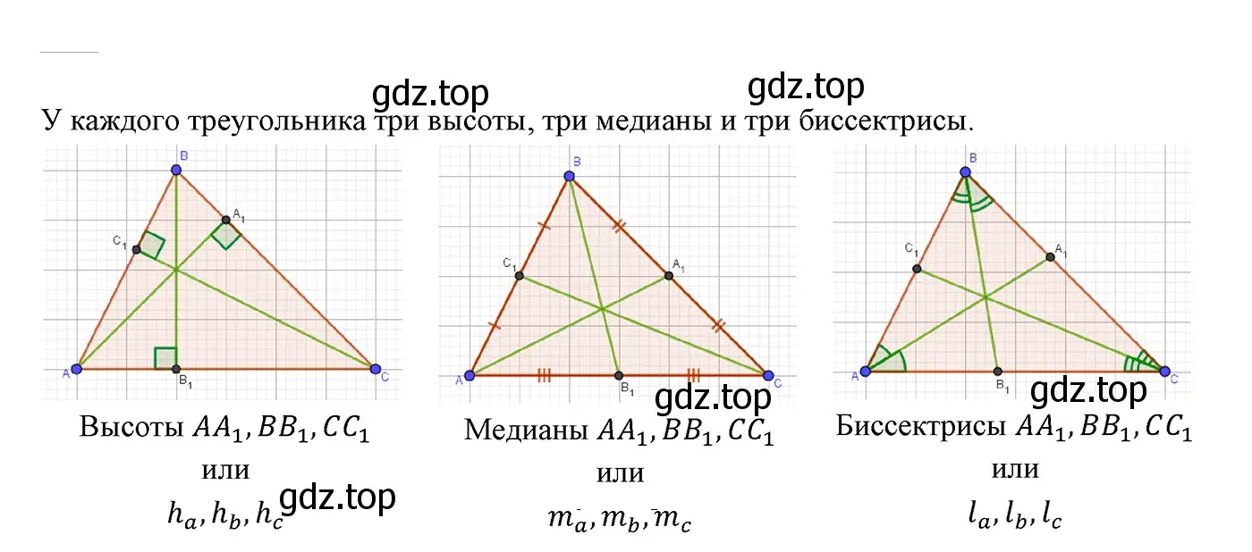 Решение 3. номер 11 (страница 56) гдз по геометрии 7 класс Мерзляк, Полонский, учебник