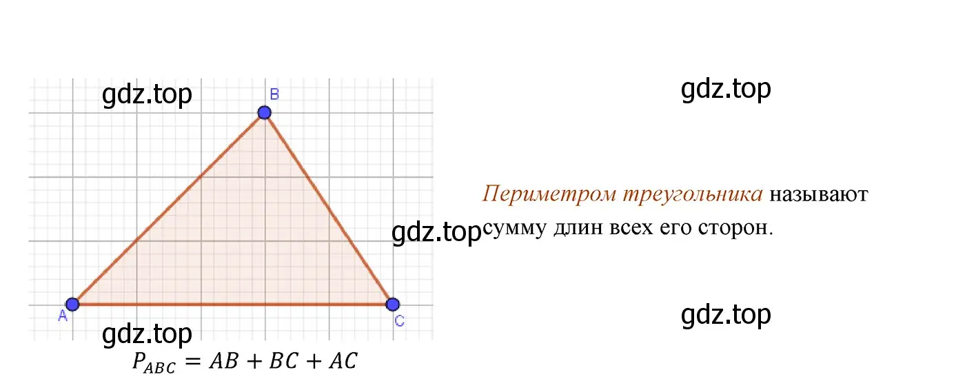 Решение 3. номер 2 (страница 55) гдз по геометрии 7 класс Мерзляк, Полонский, учебник