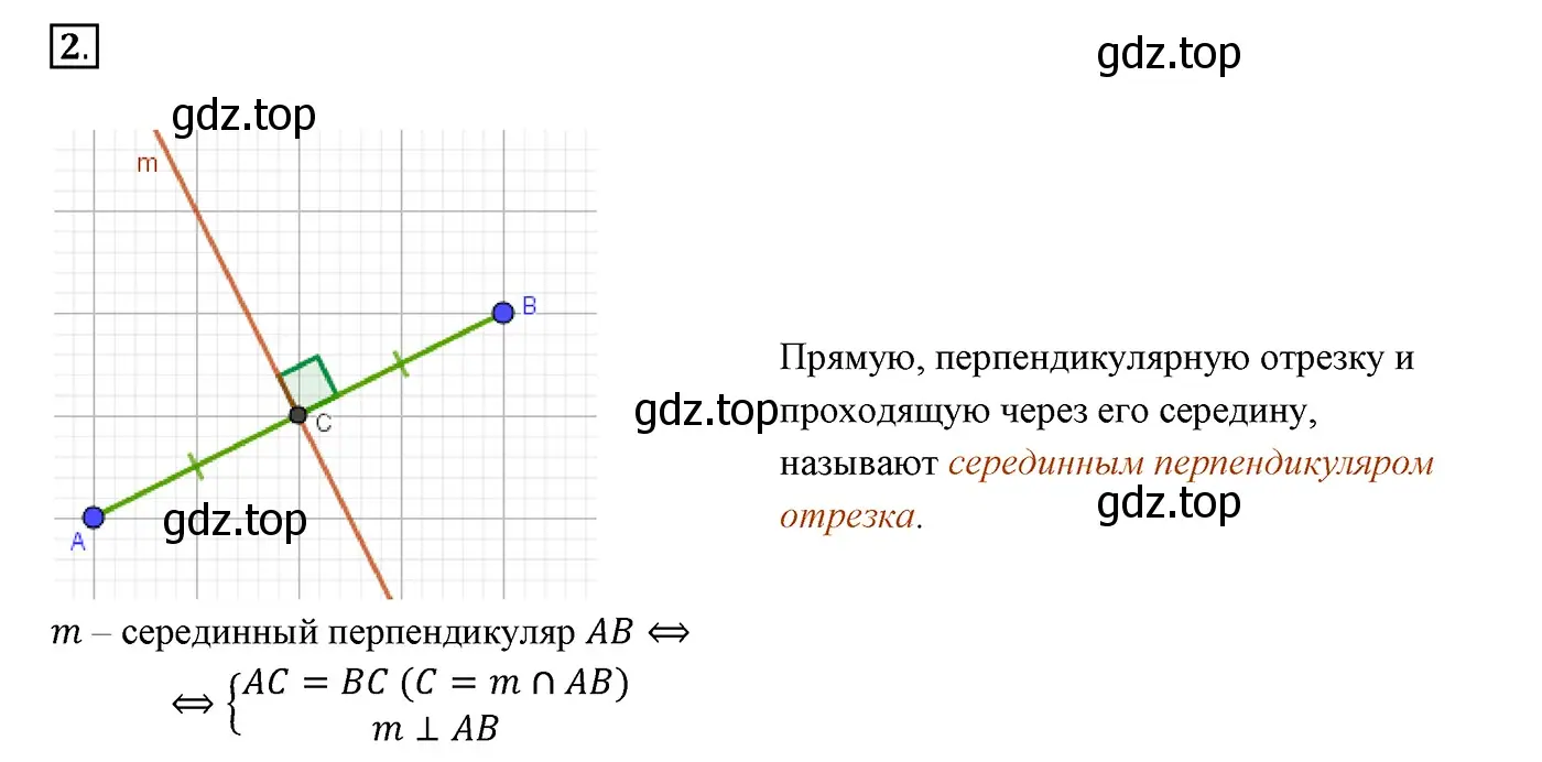 Решение 3. номер 2 (страница 62) гдз по геометрии 7 класс Мерзляк, Полонский, учебник