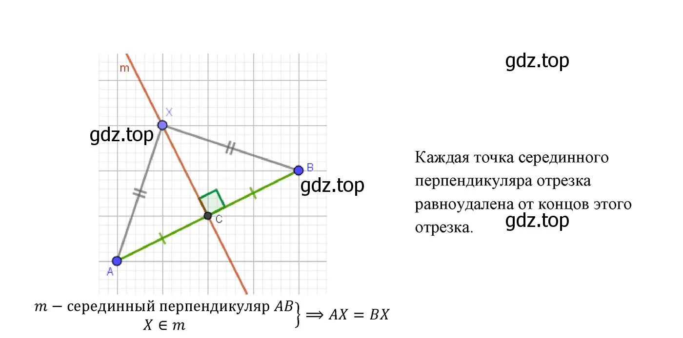 Решение 3. номер 3 (страница 62) гдз по геометрии 7 класс Мерзляк, Полонский, учебник