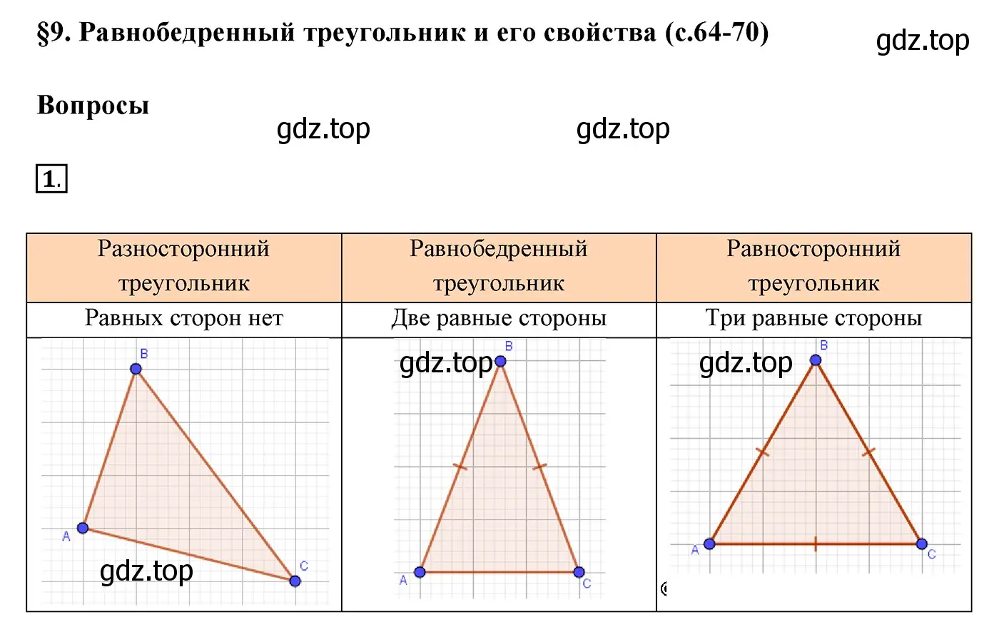 Решение 3. номер 1 (страница 72) гдз по геометрии 7 класс Мерзляк, Полонский, учебник